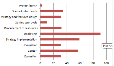 Vodafone Inc - Marketing Plan Assignment2.png